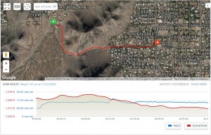 tatum boulevard hiking trail map phoenix arizona